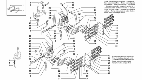 D05-0030 ESPLOSO PRESE IDRAULICHE CON SFORZO CONTROLLATO