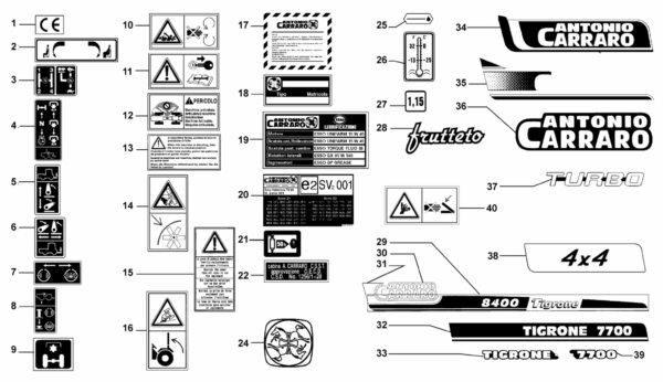 E06-0010 ESPLOSO ADESIVI E TARGHETTE