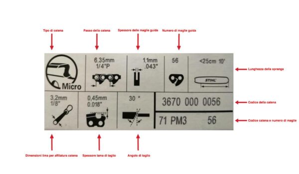 Catena per motosega STIHL 72 maglie cod. 36700000072